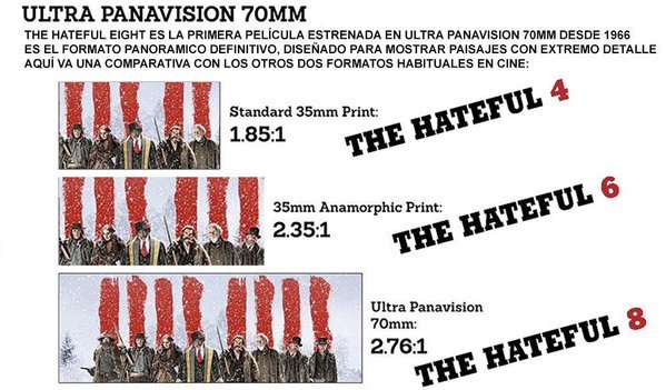 Lo que verán unos pocos y lo que veremos la inmensa mayoría.