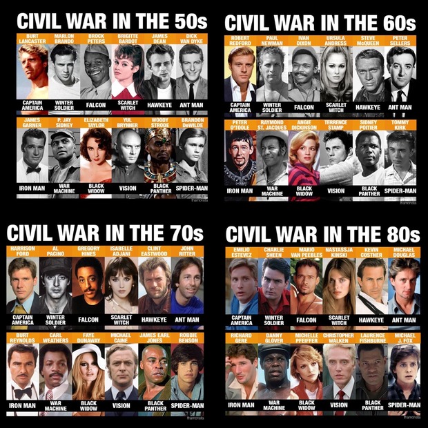 C.A.Civil War en los 50, los 60, los 70, los 80. ¿Y en los 30, 40, 90...?