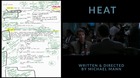 Heat-del-guion-a-la-pantalla-escena-del-encuentro-entre-de-niro-y-pacino-c_s