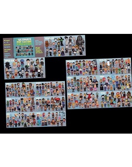 'The Ultimate Pop Culture Evolution' de Jeff Victor.