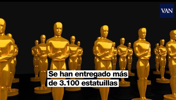 La historia de los Oscars en 2 minutos.