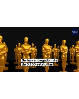 La historia de los Oscars en 2 minutos.