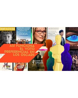 Así funciona el voto preferencial en los Oscar (por Francisco Martínez - FYC Oscar)