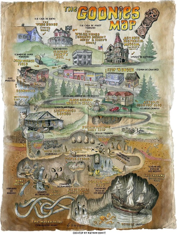 Mapa de Los Goonies, obra de Nathan Ernst.