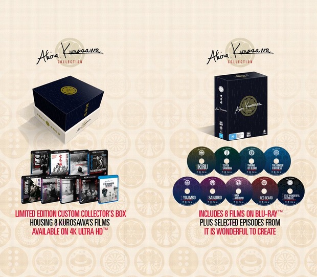 Akira Kurosawa en 4K.
