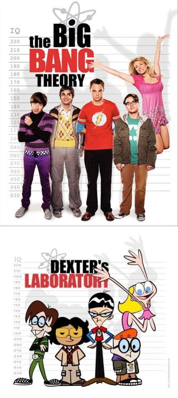 DEXTER'S LABORATORY vs THE BIG BANG THEORY