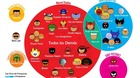 Guia-visual-de-los-derechos-cinematograficos-de-marvel-c_s