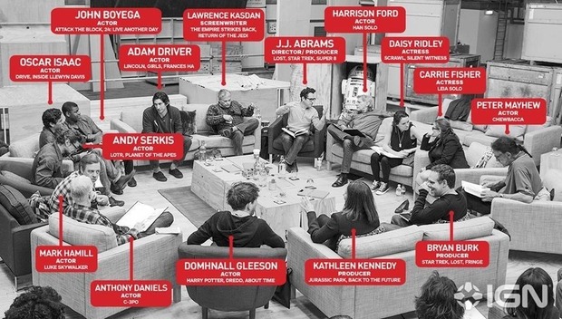 Quién es quién en la ya famosa foto de STAR WARS VII