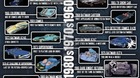 El-batmobil-a-traves-de-los-tiempos-c_s