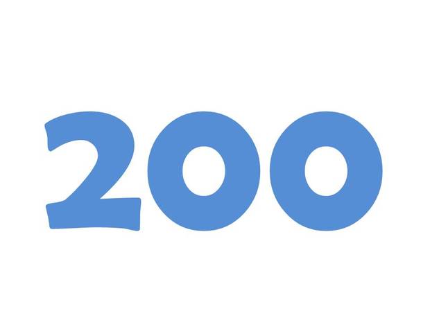 Pasadas las 200 ediciones!!