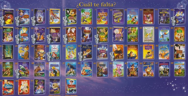 CLASICOS DISNEY. ¿Cúal es tu preferido?, ¿cual te gusta menos?.