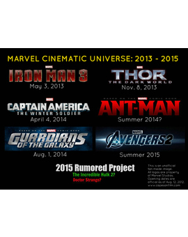 ¿Crees que Marvel Studios (Disney) ha bajado el nivel cinematográfico en su fase 2 de superhéroes?