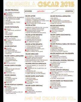 Predicción Oscars 2015 - jaimedm