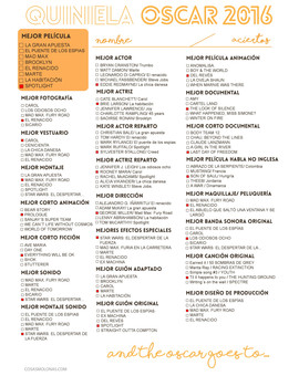 Quiniela Oscars 2016 - jaimedm