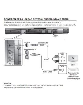 Necesito ayuda Gracias!!