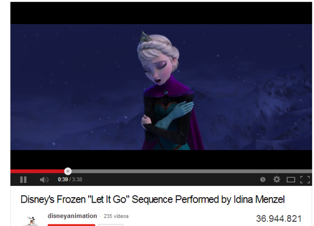 Frozen gana mejor pelicula animada pero pierde en mejor cancion