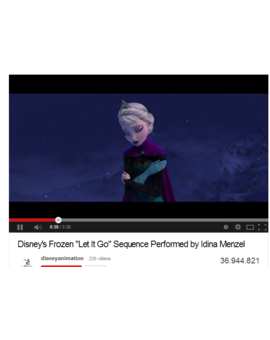 Frozen gana mejor pelicula animada pero pierde en mejor cancion