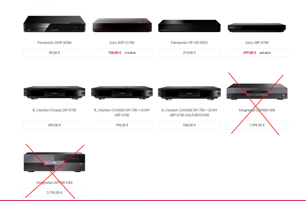 Qué Reproductor Blu-ray 4K escoger