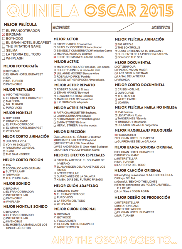 Quiniela Oscars