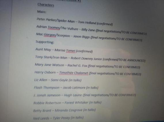 Filtrado el posible reparto de Spiderman - ¿Que os parece?