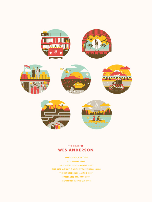 Wes anderson - Video resumen de su estilo.