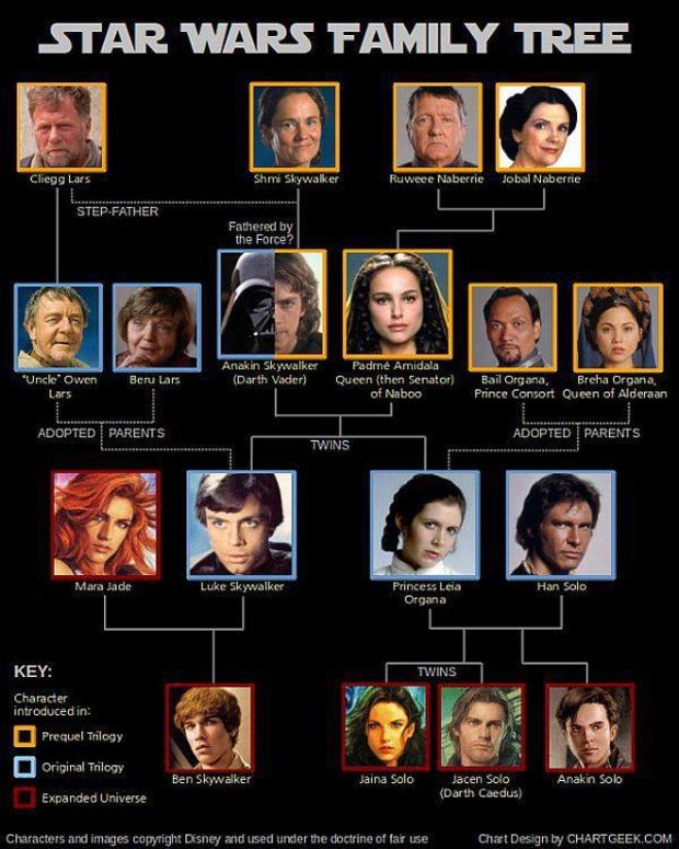 ...libro de familia...