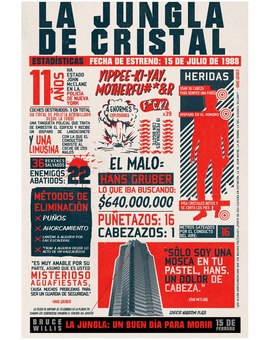 Estadísticas sobre Jungla de Cristal (1988)