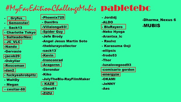 ACTUALIZADO: Nominados #MyFavEditionChallengeMubis