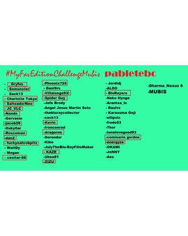 ACTUALIZADO: Nominados #MyFavEditionChallengeMubis