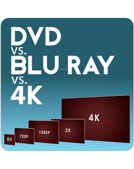 Que haréis con vuestros blu-rays cuando llegue un formato domestico en 4k ?