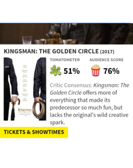 Kingsman : The golden circle  ¿ Otro caso de crítica vs público ?