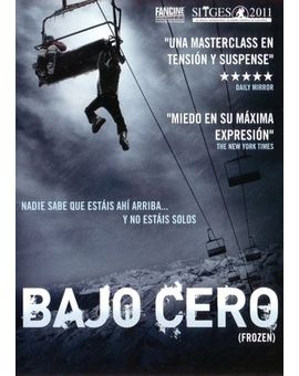 Ayuda, alguna página donde comprar esta película de importación y que pueda reproducir en mi ps4 con castellano.