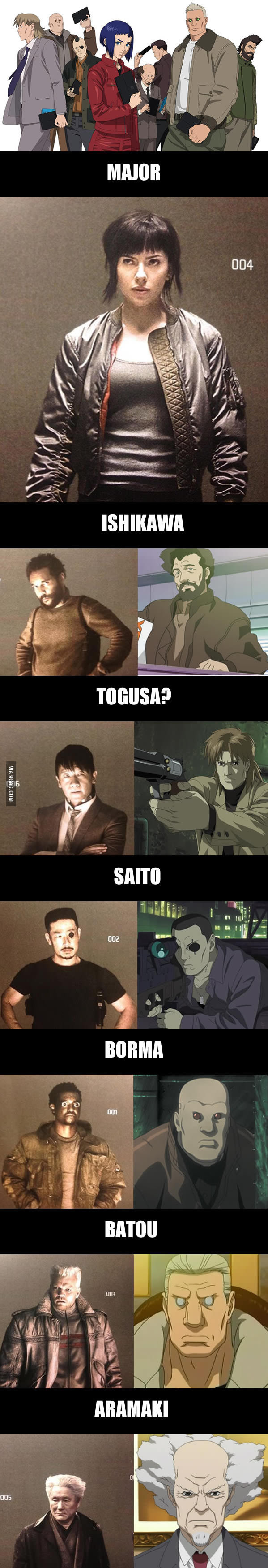 Pruebas de vestuario de Ghost in the Shell 