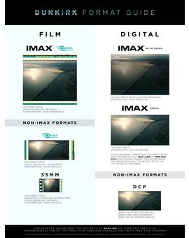 Guía de formatos de Dunkirk