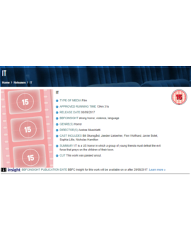 IT (Eso) dura 134 minutos 