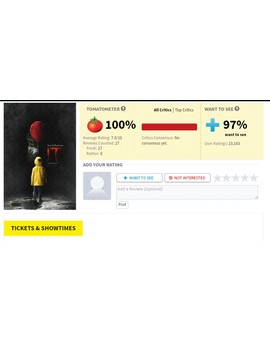 IT (Eso) empieza con  un 7,8 de nota con 27 críticas positivas en Rotten y con 13 positivas y 3 mixtas en Metacritic