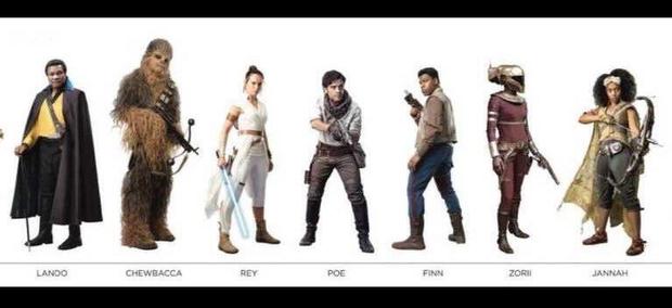 Imágenes filtradas de STAR WARS EPISODIO IX