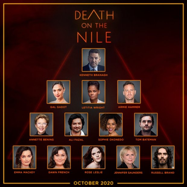 Reparto de MUERTE EN EL NILO