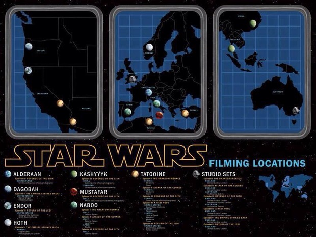 Las localizaciones de STAR WARS hasta la fecha.