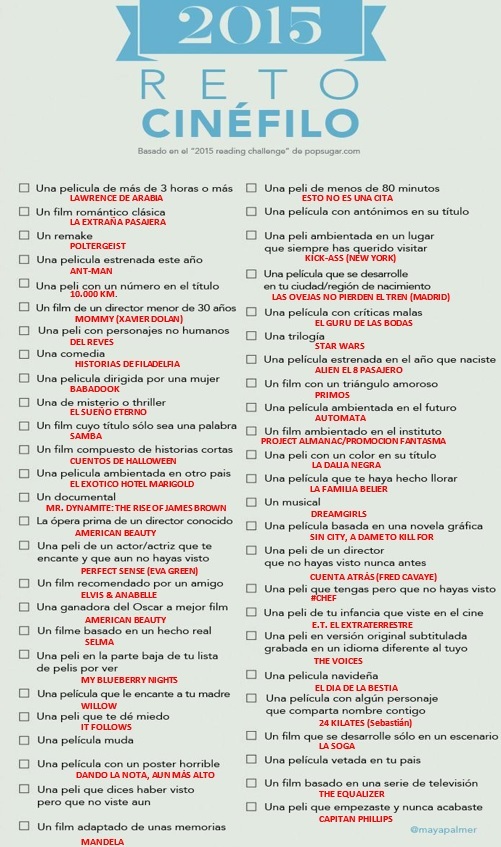 RETO CINEFILO 2015... ¿LLEGASTEIS A HACERLO?